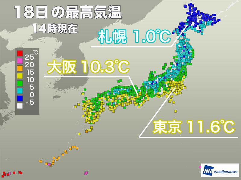 寒波後退で東京は3日ぶりに10℃到達　札幌は真冬日を脱出