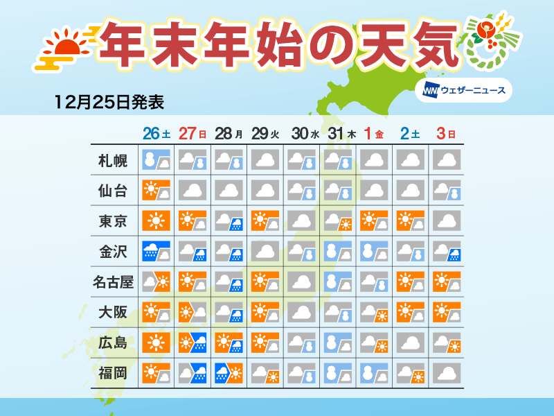 年末年始の天気 寒波襲来で日本海側は大雪警戒 東京は氷点下の元旦に 記事詳細 Infoseekニュース