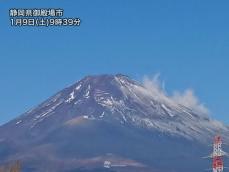 寒波の中でも富士山は冬らしからぬ姿　残りわずかな雪が強風で雪煙に