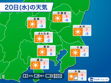 明日20日(水)の朝は東京で0℃予想　“大寒”らしい厳しい冷え込み