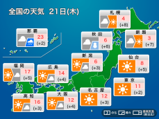 今日21日(木)の天気　関東以西は晴れて昼間は暖か　北日本は一部で雪