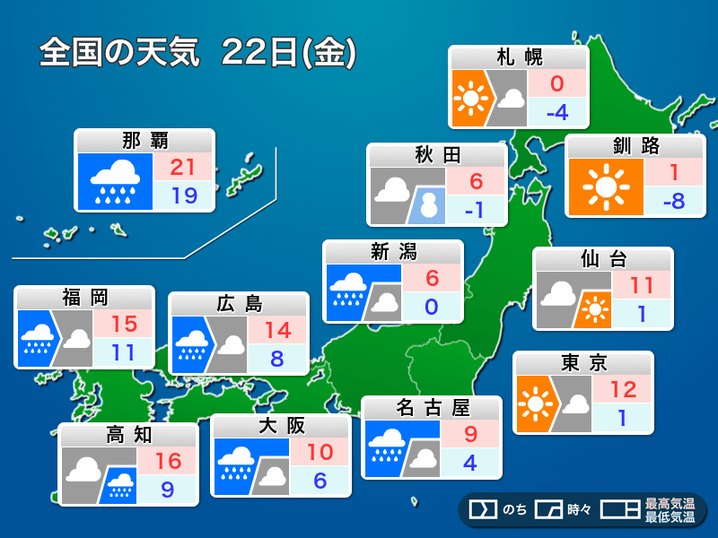 明日22日(金)の天気　西日本は暖かい雨　関東以北は穏やかな空