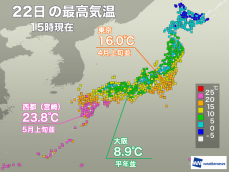 九州は20℃超えが続出　東京でも4月上旬の暖かさ