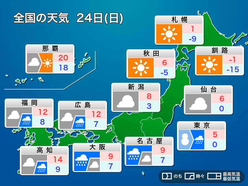 明日24日(日)の天気　関東甲信は積雪に注意　西からゆっくり天気回復