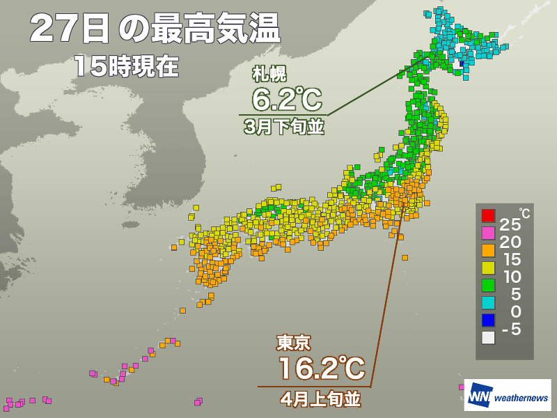 東京は15℃超えで4月上旬並みの暖かさ　明日28日(木)は寒さ戻る