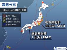 週刊地震情報 2021.2.7　2日(火)栃木・日光で震度4の地震　浅い地震の多い領域