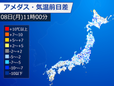 東京は昨日より7℃もダウン　寒気南下で全国的に気温上がらず