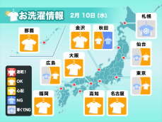 明日10日(水)の洗濯情報　西日本、東日本は洗濯日和続く