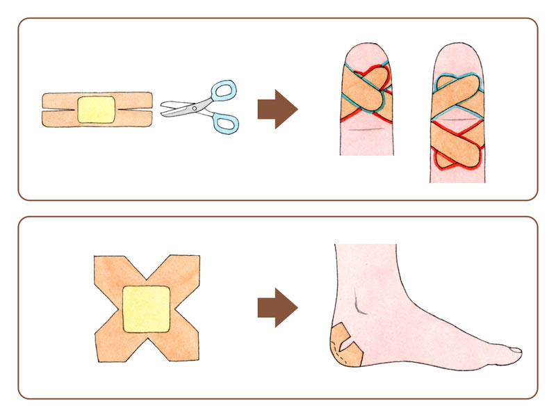 切り込みがポイント　絆創膏をはがれにくくする裏ワザ