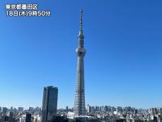 青空でも空気冷たい　東京は10℃に届かない予想