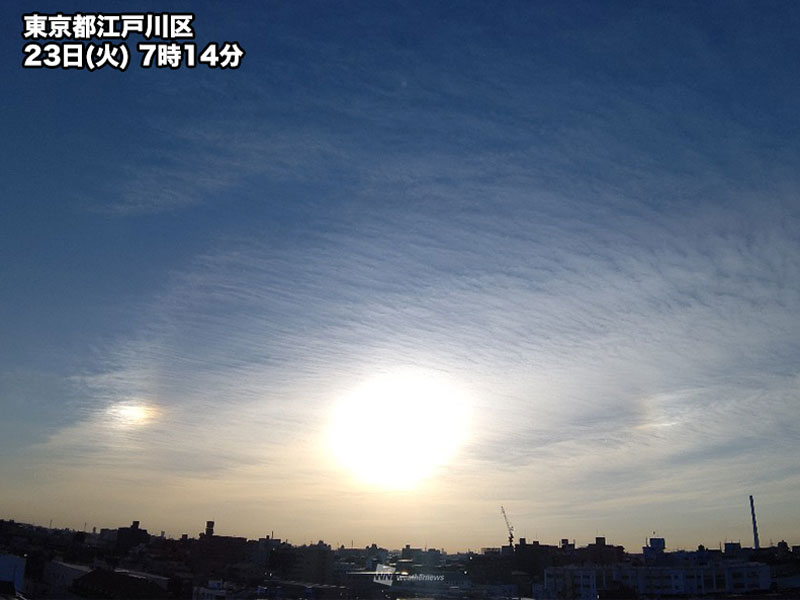 東京などで「幻日」現る　朝陽と並んで輝く虹色の光