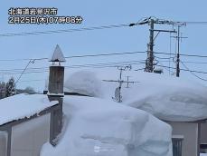 北海道・岩見沢で積雪が2ｍ超える　統計開始以来2番目の多さ