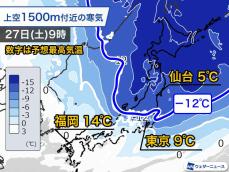 週末は晴れても寒い　東京の28日(日)朝は1℃の予想