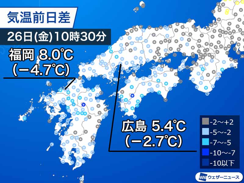 九州など昨日より大幅に気温低下　午後も冷たい雨や風で寒い一日に