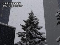 北海道や東北で局地的に吹雪　午後は次第に天気回復へ