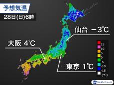 明日朝は冷え込み厳しい　昼間は春の暖かさが戻る