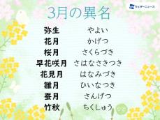 花月、竹秋、弥生・・・春の息吹を表す3月の異名