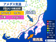 関東　雨を境に北風へ変わって気温急降下