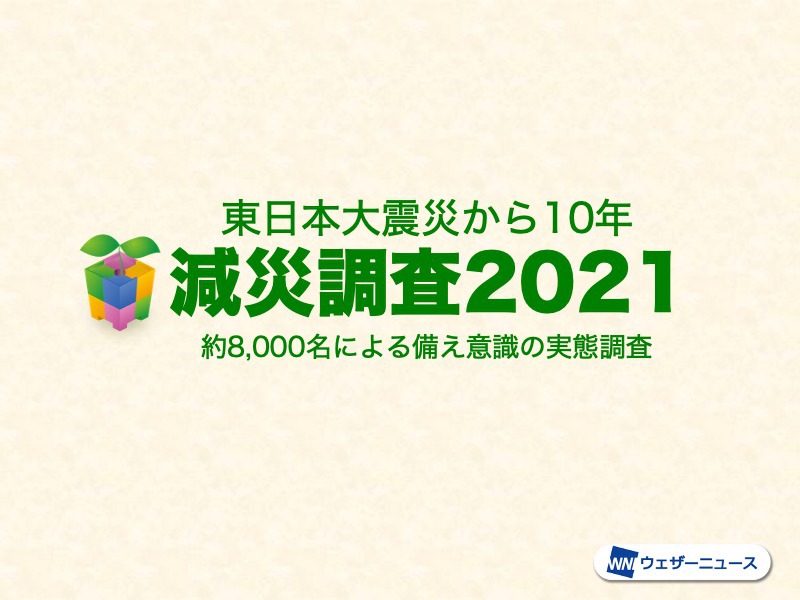 【震災10年実態調査】被災地とその他地域で“現地の今”の認識に違い　若い世代ほど震災の記憶残らず　#あれから私は