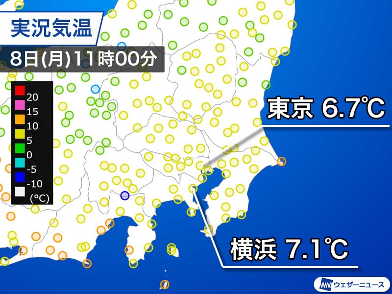 東京は朝から気温横ばいで7℃前後　真冬を思わせる寒さに