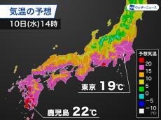 東京などは20℃前後の予想　今日は4月並みの暖かさに