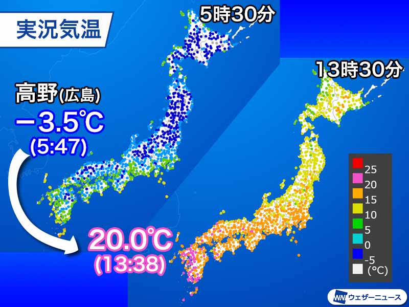 氷点下の朝から20℃超えの所も　明日は一日の気温差が大幅に縮小