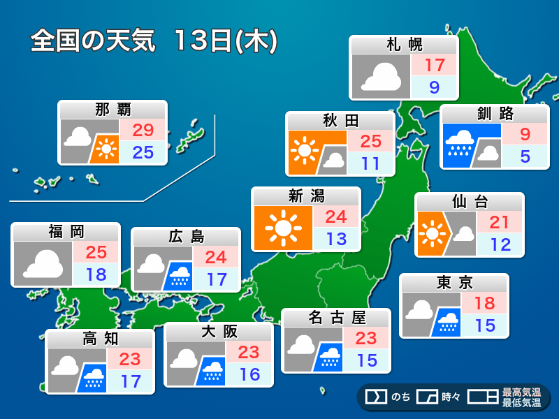 明日13日(木)の天気　関東以西は梅雨のような空　沖縄は夏のような空