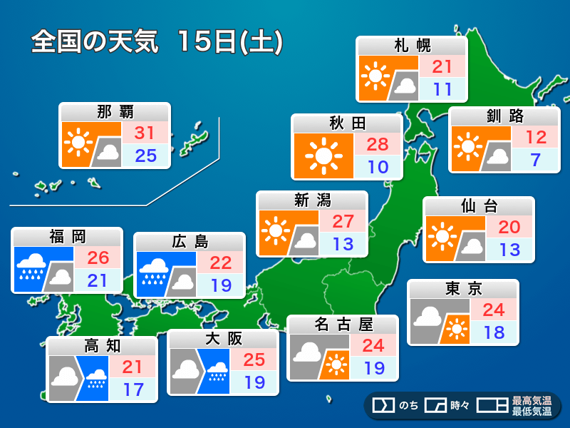 明日15日(土)の天気　西から雨が降り近畿も傘の出番　九州は大雨のおそれ