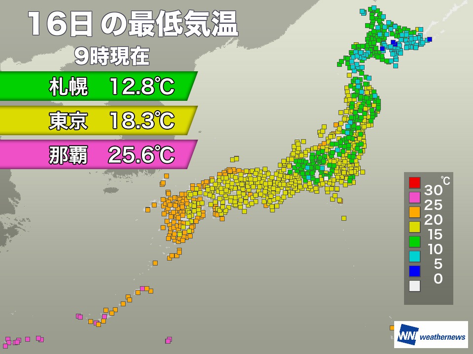 東京や札幌は今年最も暖かい朝、那覇は連日の熱帯夜