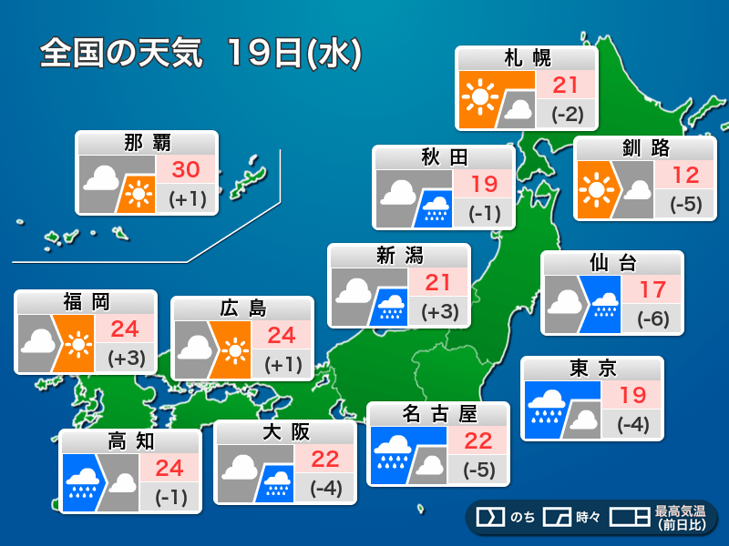 今日19日(水)の天気　関東など広範囲で雨　太平洋側は強い雨のおそれ