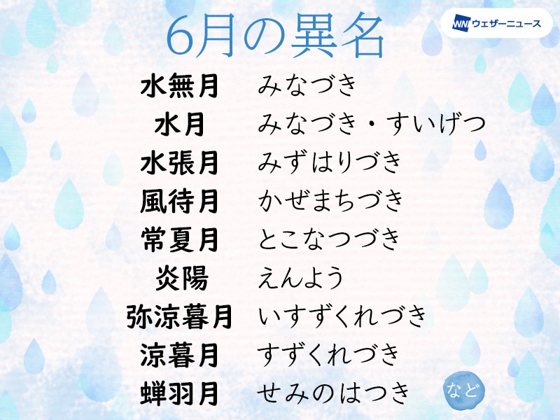 6月の異名「水無月」　梅雨時なのになぜ？