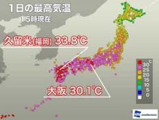 九州で33℃超える暑さ　大阪は今年初の真夏日に