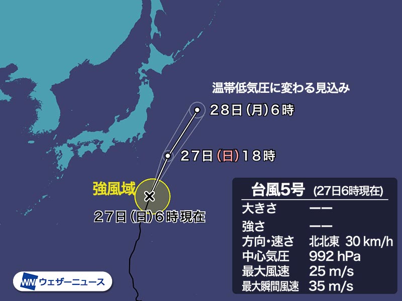 台風5号　本州は直接の影響なし　明朝までに温帯低気圧へ