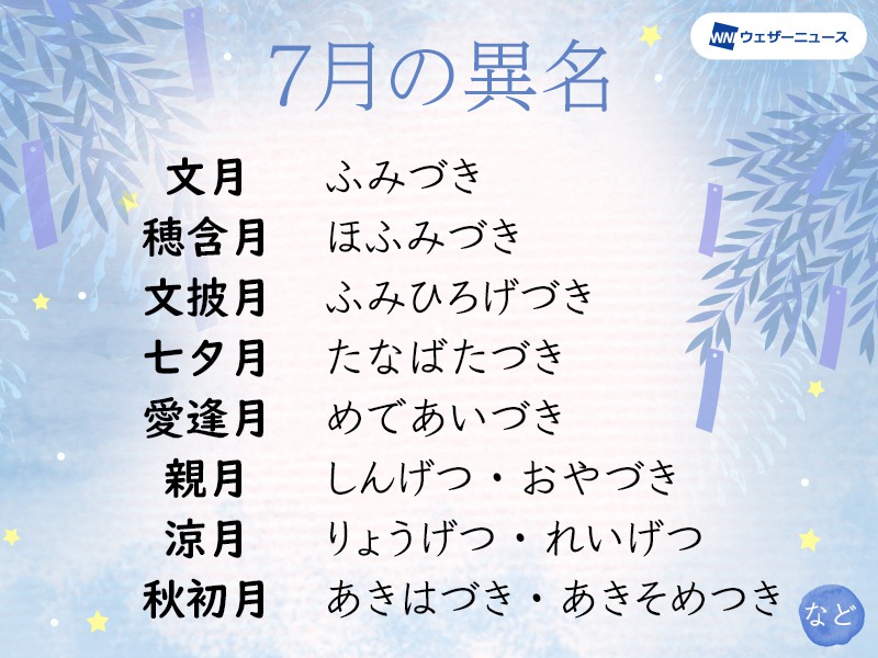 7月の異名「文月」　稲穂の様子が語源に