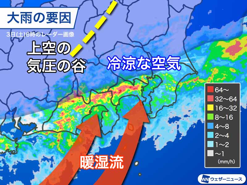 記録的大雨の要因は空気の温度差か　前線が明瞭化し線状の降水帯に