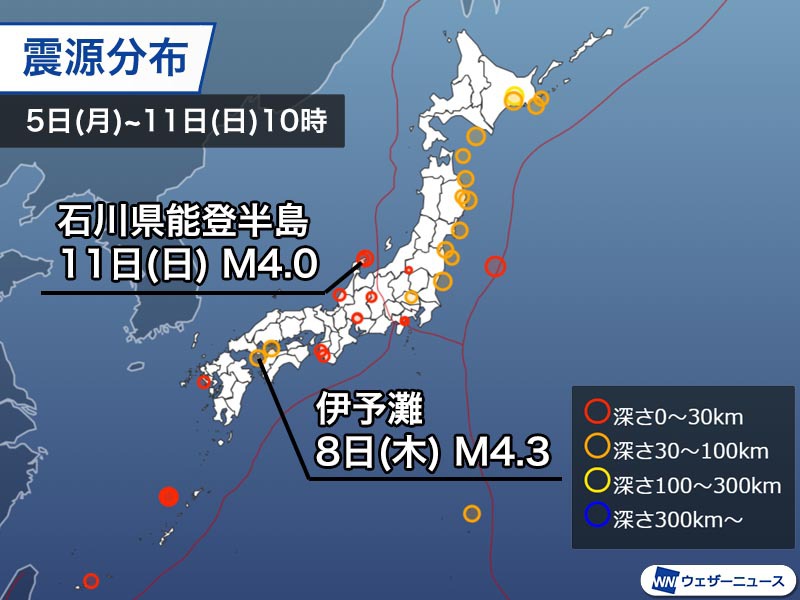 週刊地震情報 2021.7.11　8日(木)未明に伊予灘で震度3　強い地震が想定される領域