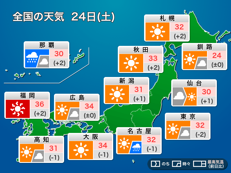 今日24日(土)の天気　全国的に真夏日　沖縄は引き続き台風6号に警戒