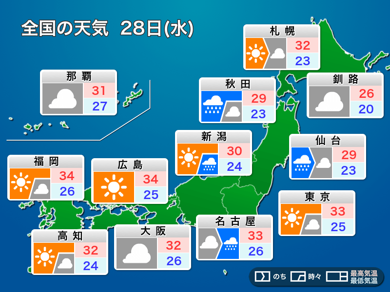 明日28日(水)の天気　台風8号は東北上陸へ　関東以西は厳しい暑さ