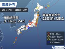 週刊地震情報 2021.8.1　7月29日(木)にアラスカ沖でM8.2の巨大地震