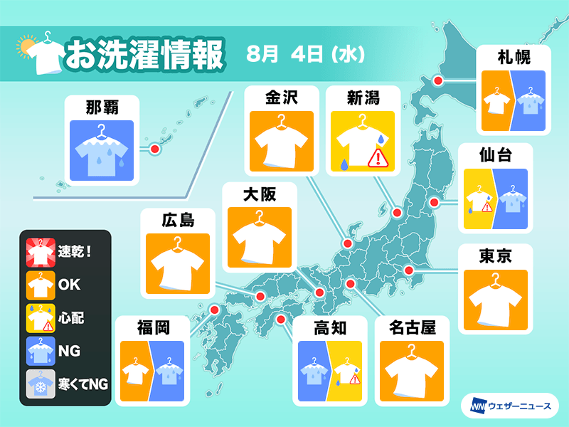 8月4日(水)の洗濯天気予報　洗濯物が短時間で乾く暑さに