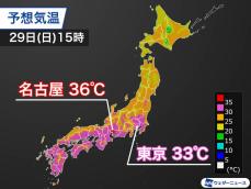 東海以西は明日も残暑強烈　8月の終わりとともに暑さは収まる