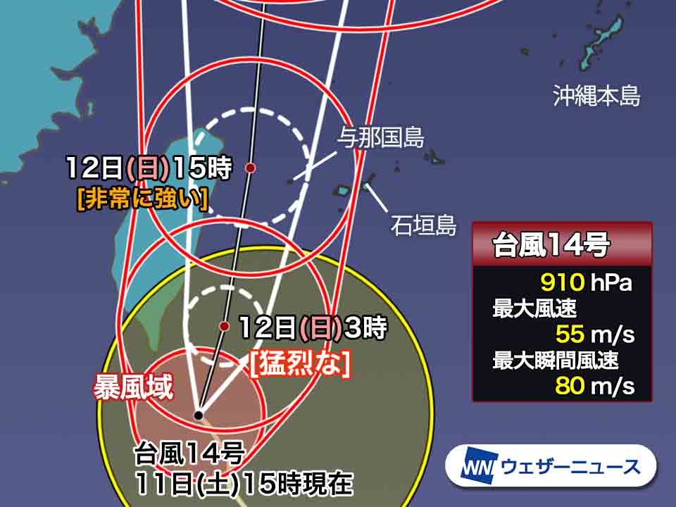 台風14号は与那国島付近を通過予想　風速60m/s超の暴風のおそれ