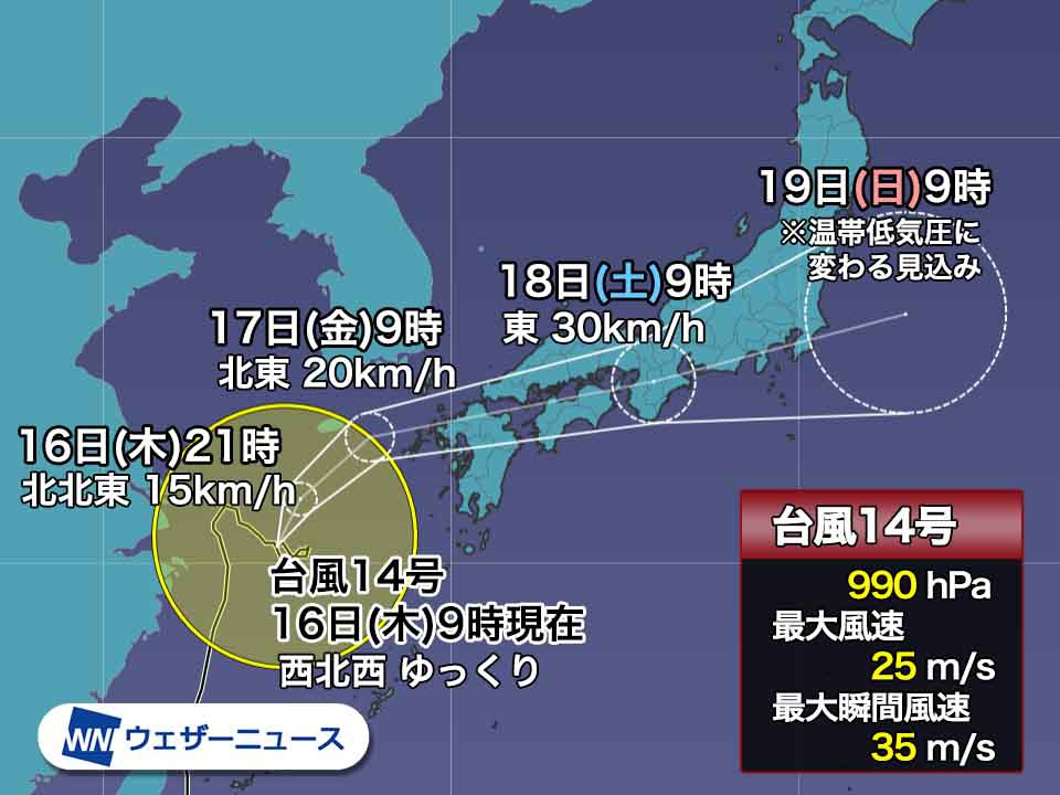 台風14号直撃で明日の西日本は荒天警戒　土曜日は東日本、北日本も雨風強まる