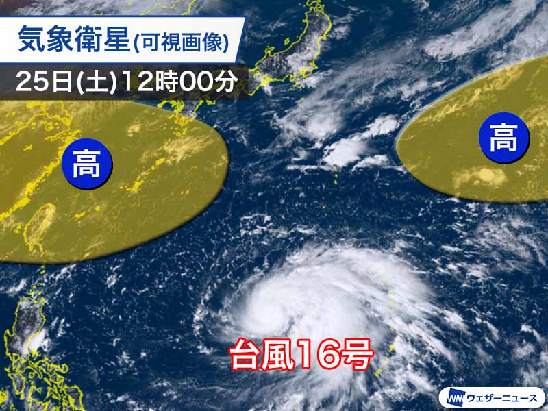 台風16号の進路を左右する高気圧