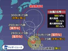 台風16号は急発達し3時間で20hPa気圧低下　週明け早々、猛烈な勢力に