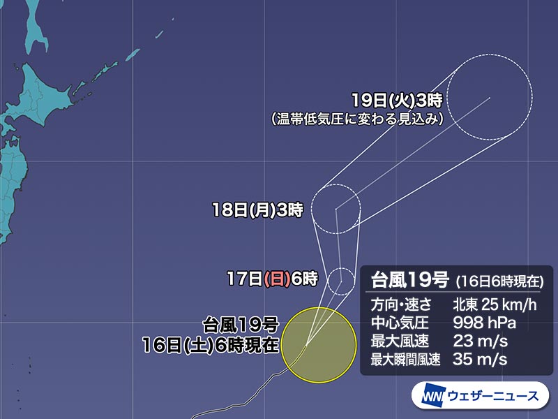 台風19号は日本のはるか東海上を北へ