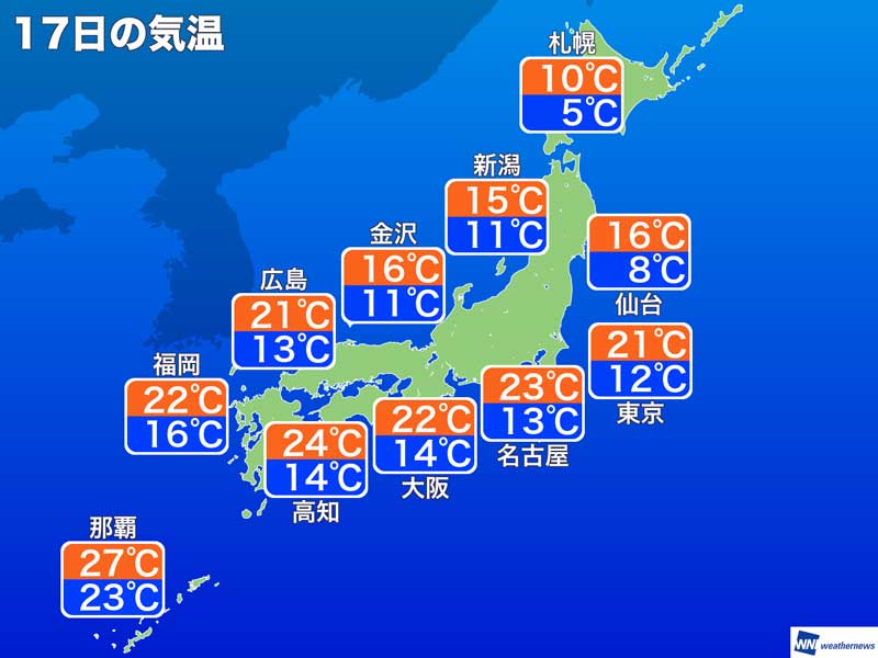 10月17日(日) 各地の気温変化と最適な服装