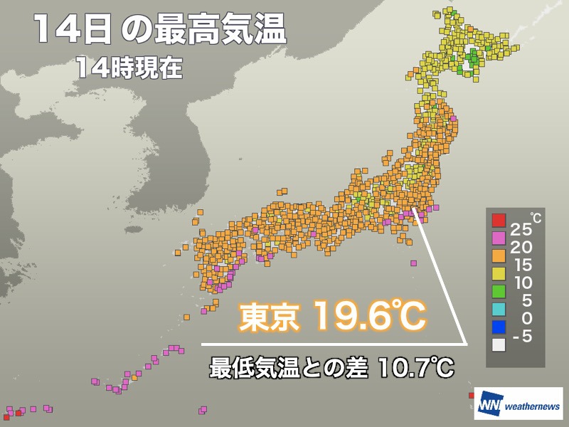 東京などは朝から10℃アップの暖かさ　明日も気温差が大きい予想