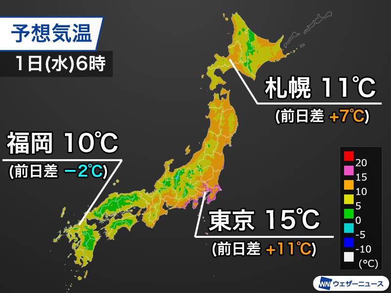 東京の明朝は今朝より約10 高い 夜は寒く服装選びに注意 記事詳細 Infoseekニュース