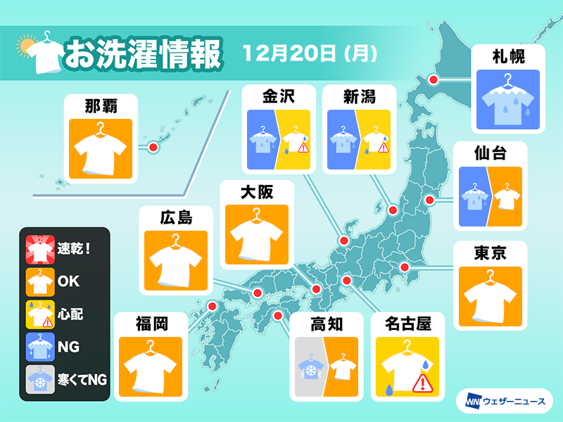 12月日 月 の洗濯天気予報 関東など冬晴れで外干しバッチリ 記事詳細 Infoseekニュース